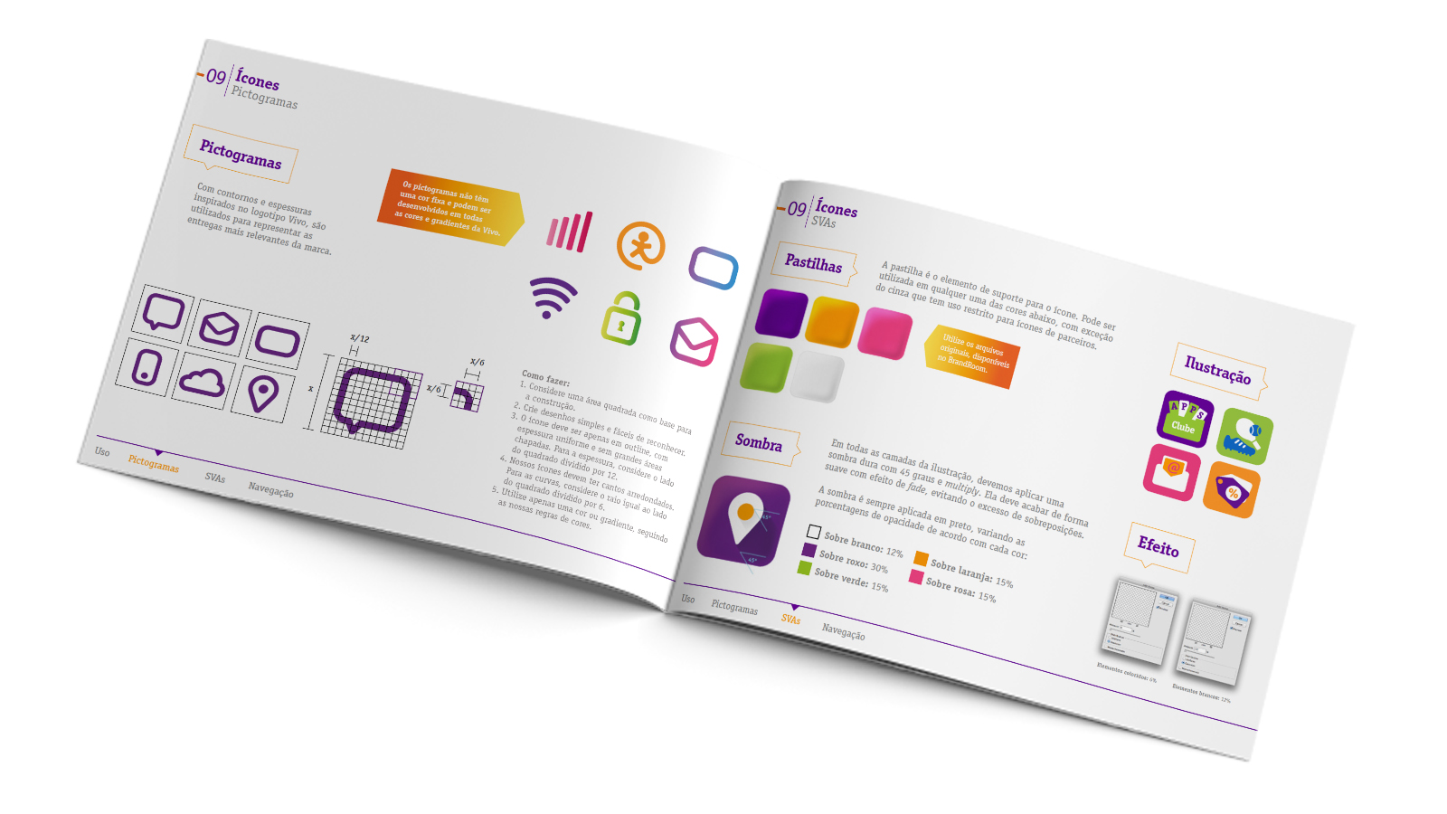 Vivo brand manual