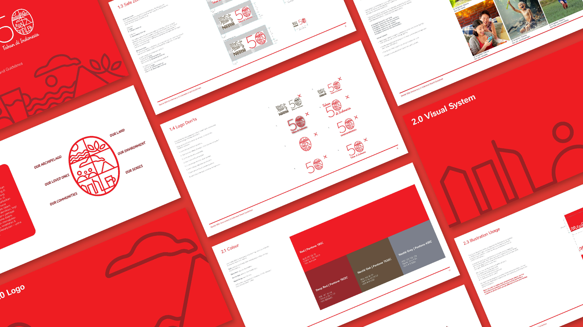 Nestlé brand guidelines