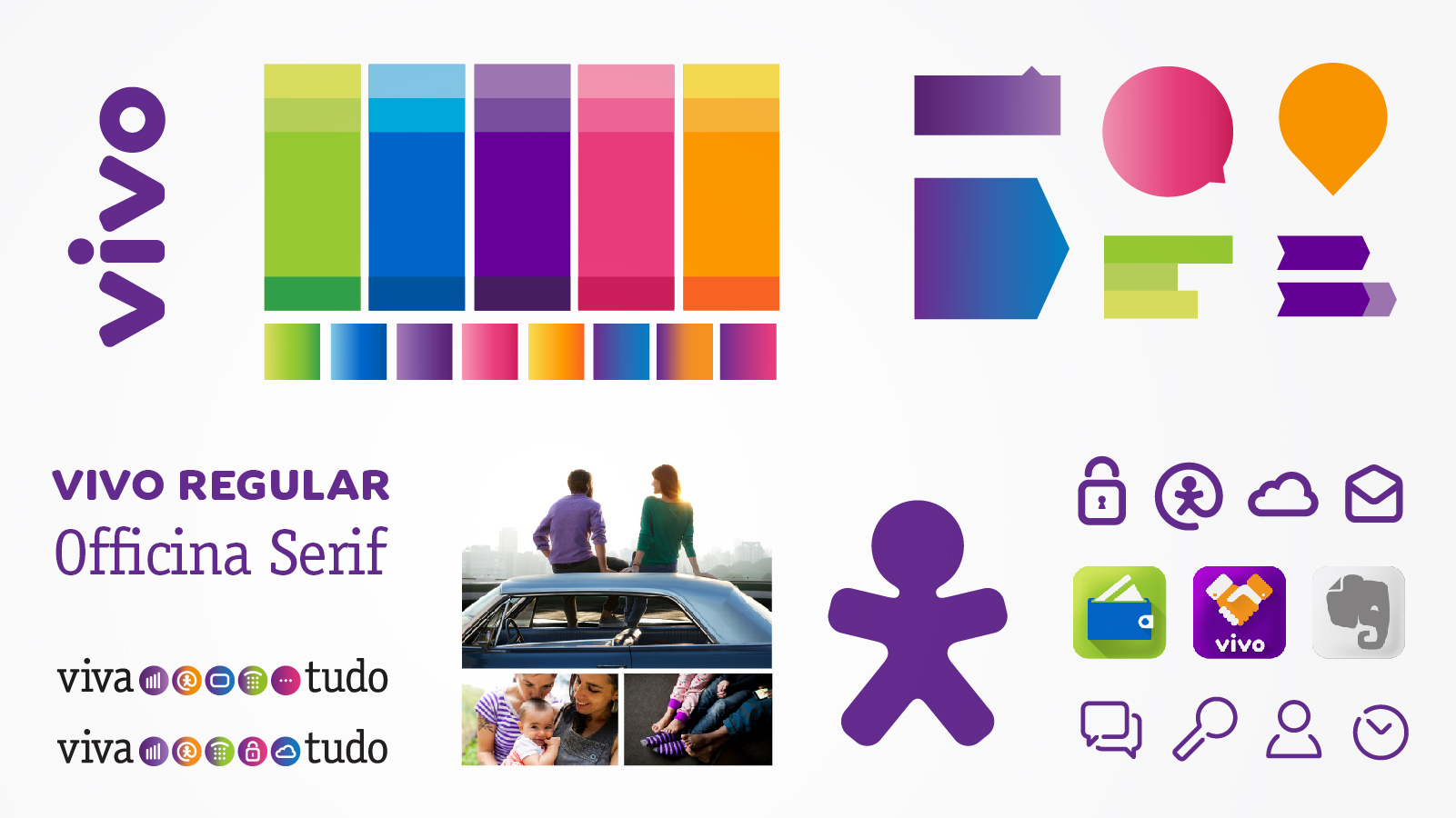 Vivo brand toolkit